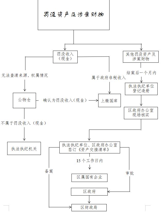 1668496338130209.png