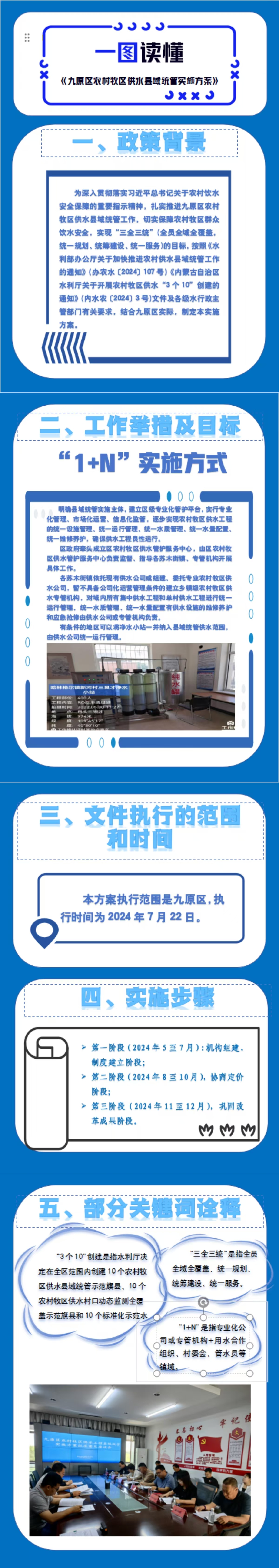 一图读懂（《九原区农村牧区供水县域统管实施方案》政策解读）.jpg