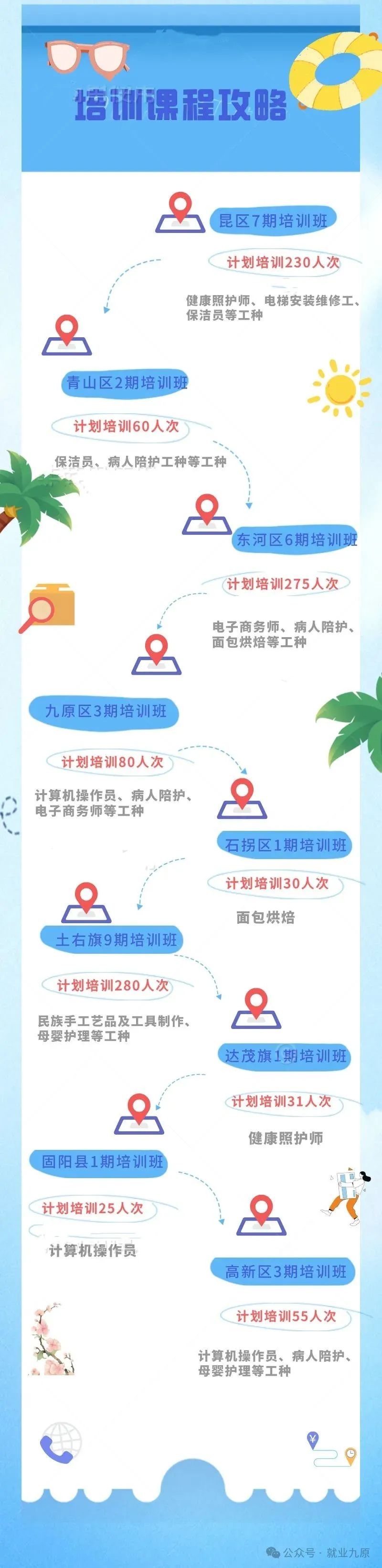 培训攻略_副本.jpg