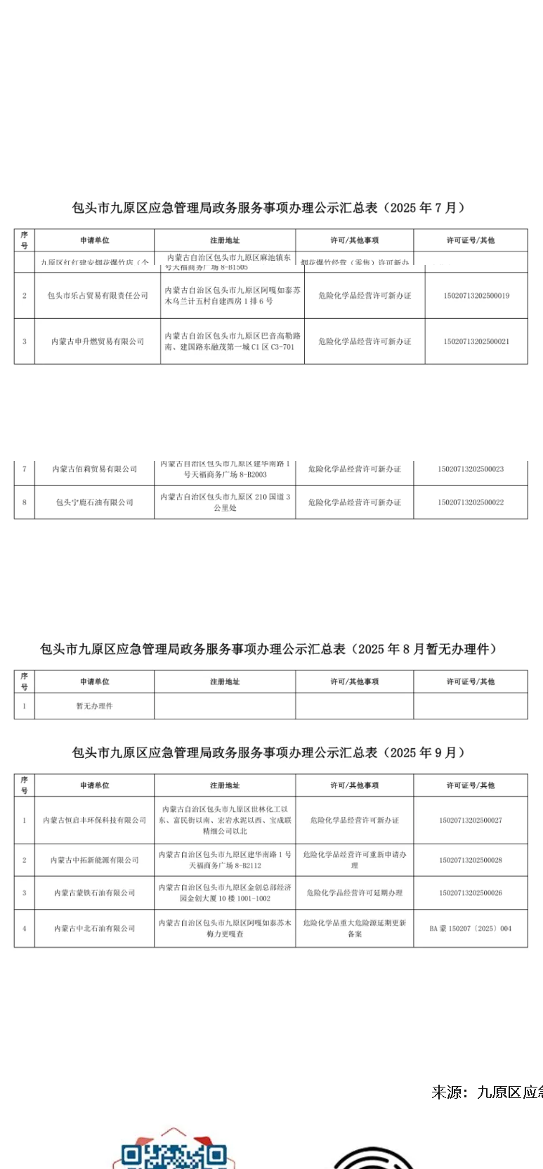 1760152686952059451.png auto