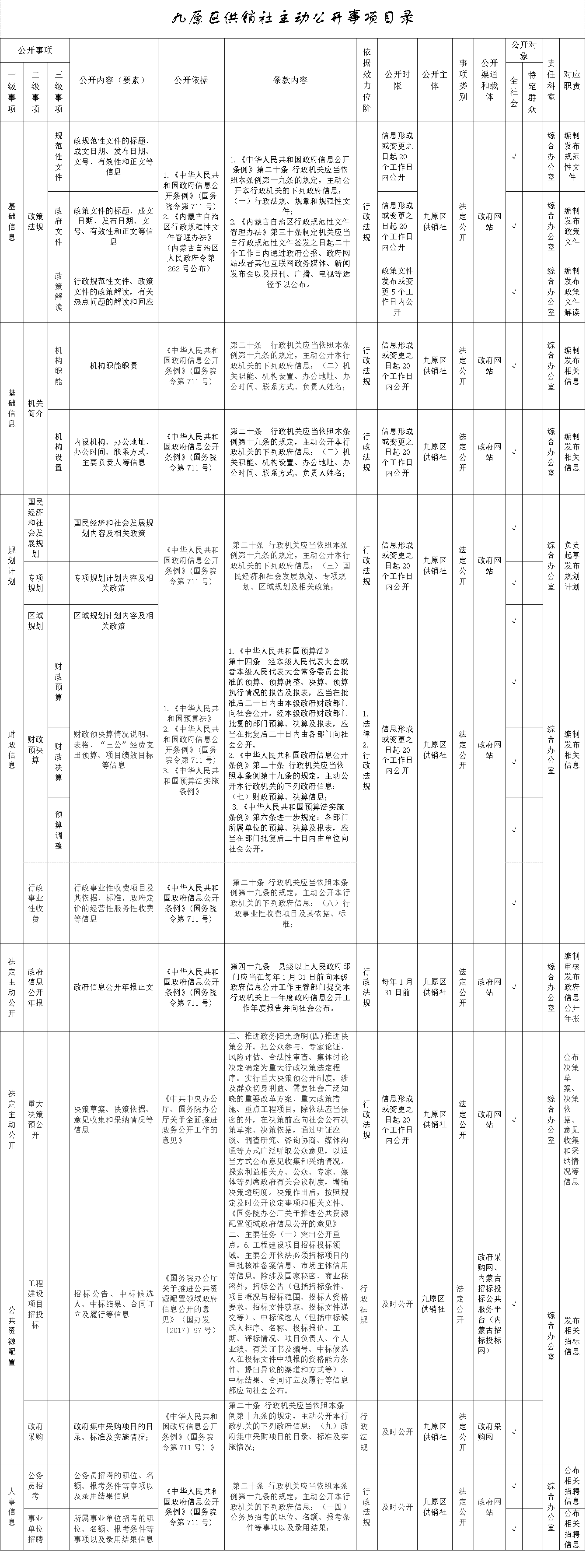 1763538530063020249.png auto