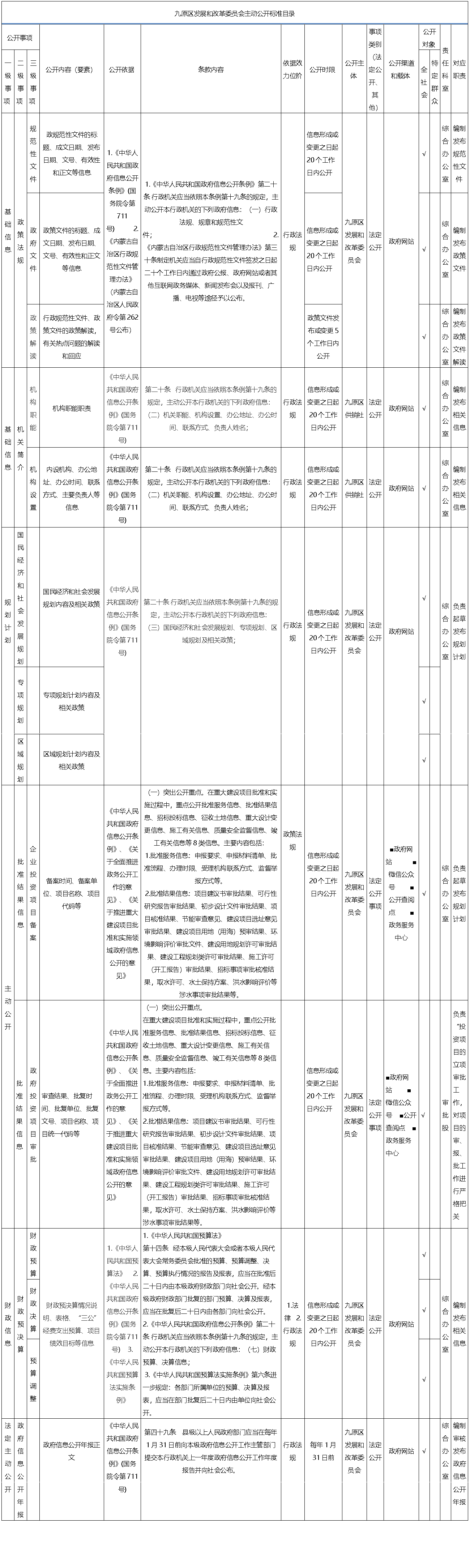 1763539697044032352.png auto