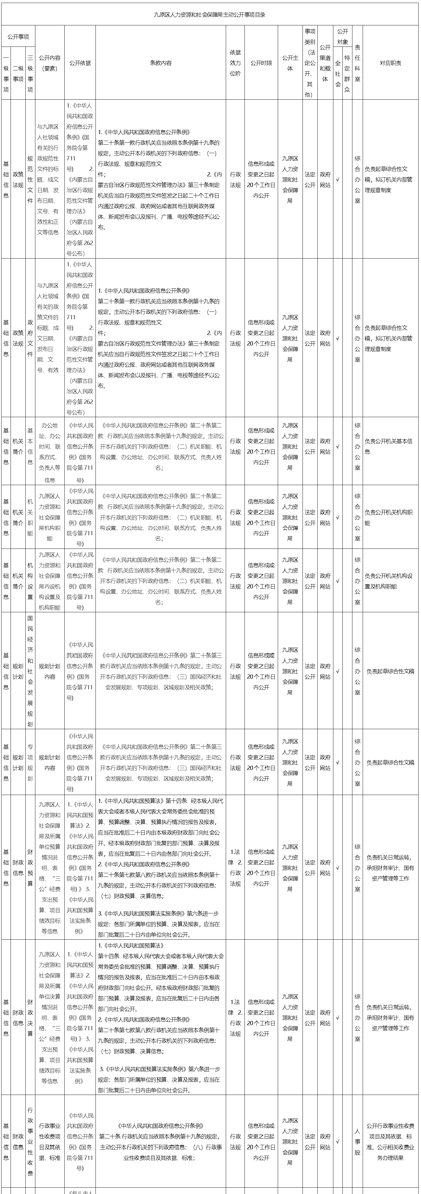 1763540800624017368.png auto