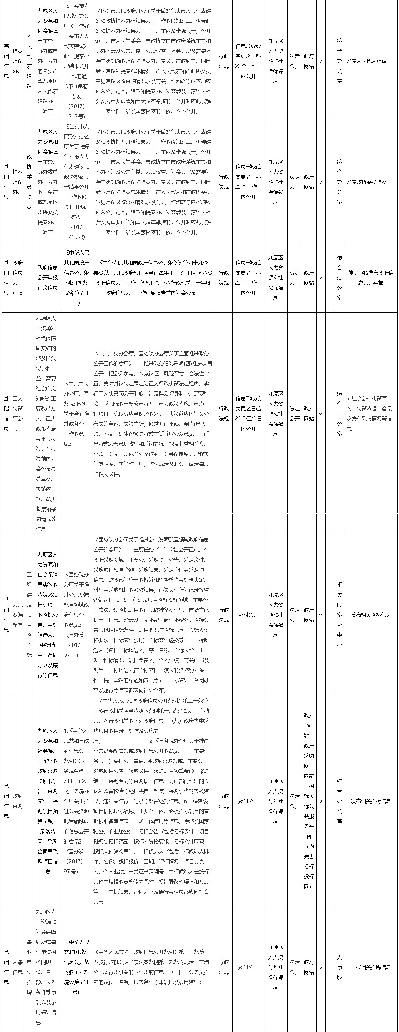 1763540812351080722.png auto