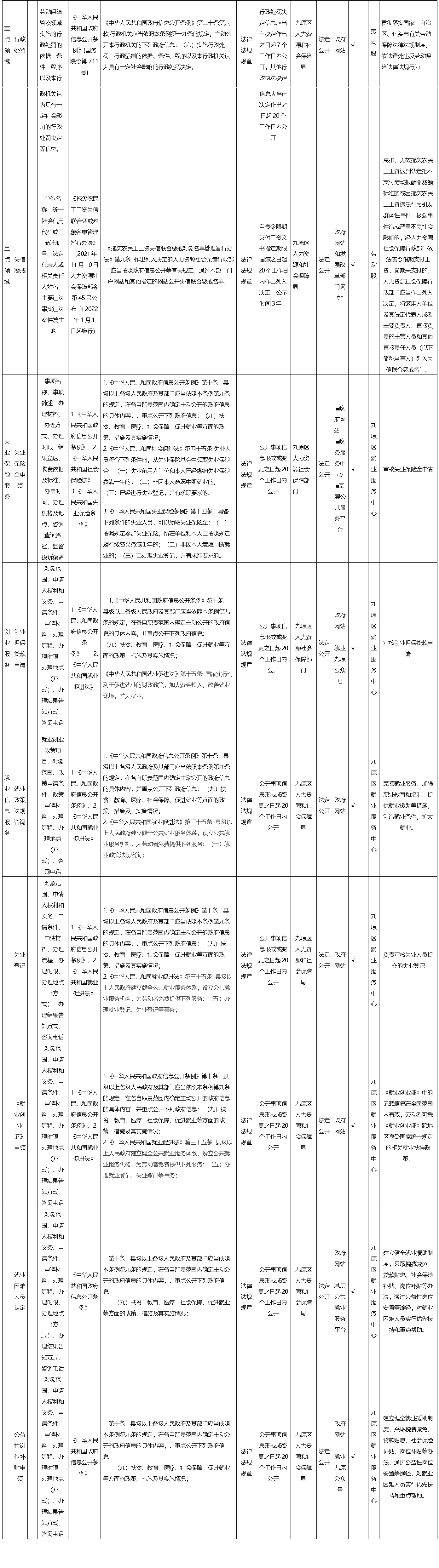 1763540823226057121.png auto