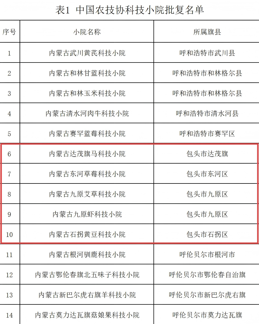 1776305833317053197.png auto