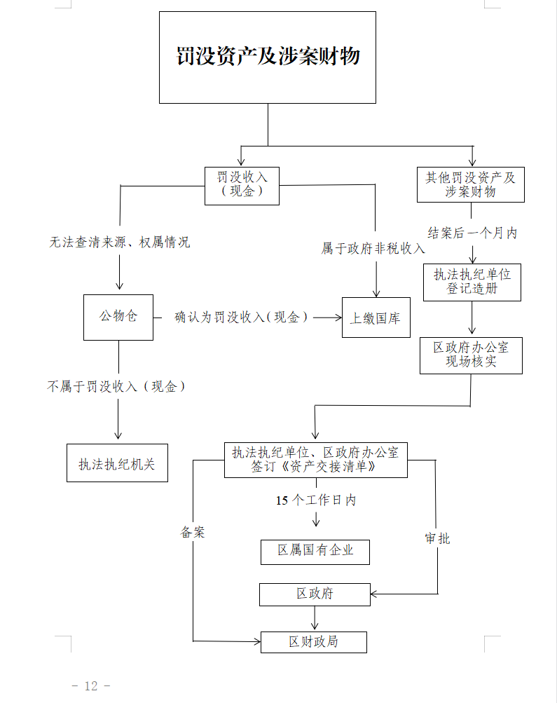 1648456623838603.png
